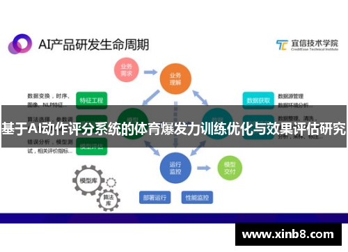 基于AI动作评分系统的体育爆发力训练优化与效果评估研究