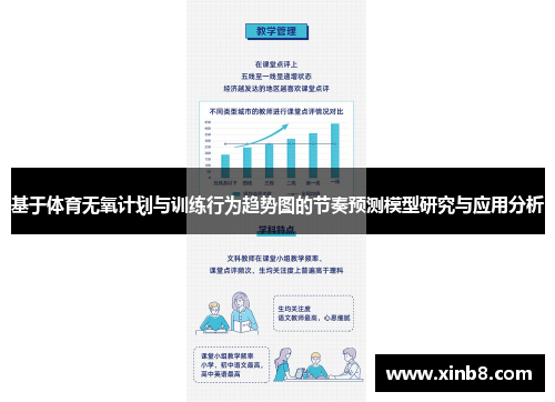 基于体育无氧计划与训练行为趋势图的节奏预测模型研究与应用分析